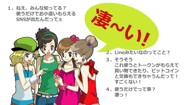 Robin(ロビン)とは Robin(ロビン)とは